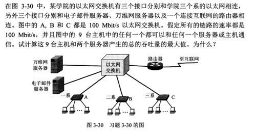 计算机网络习题详解（三） 数据链路层与系统工程服务