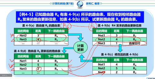 计算机网络系统工程服务 构建高效、安全、可靠的信息高速公路